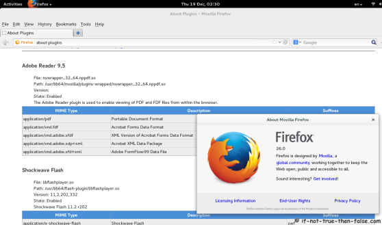 Adobe Flash Player on Firefox 26 Fedora 20