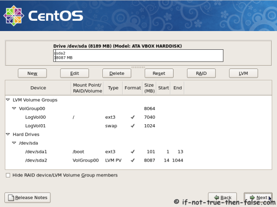 CentOS 5.9 Partition layout