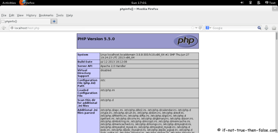 Fedora 19 Running Apache and PHP 5.5.0