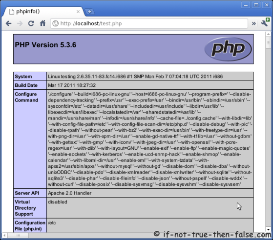 PHP 5.3.6 phpinfo