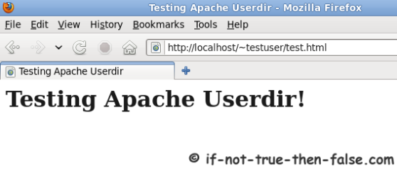 Testing apache Userdir
