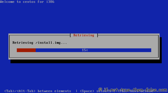 CentOS 6.4 Retrieving Install Image