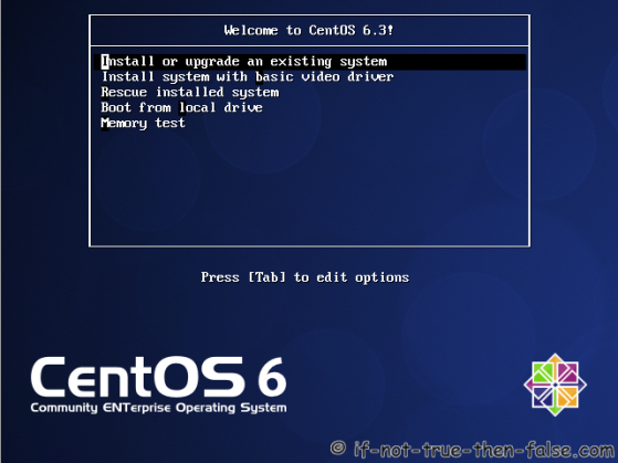 CentOS 6.3 Grub