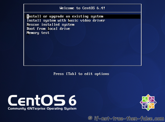 CentOS 6.4 Grub