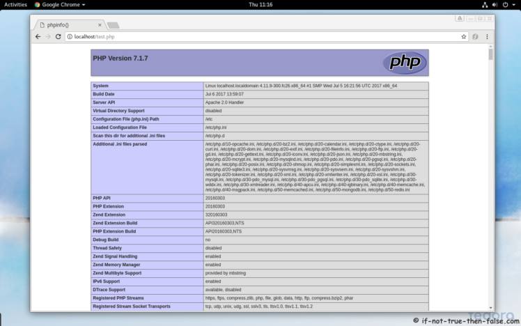Apache PHP 7.1.7 running on Fedora 26