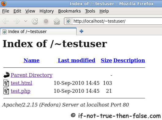 Testuser Apache Userdir Test Files Added