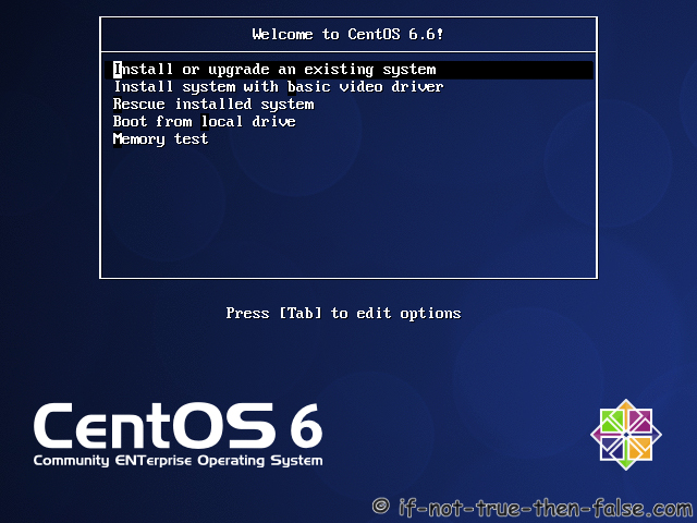 CentOS 6.10 Grub Welcome to CentOS