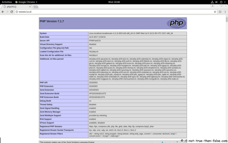 Nginx and PHP-FPM 7.1.7 running on Fedora 26
